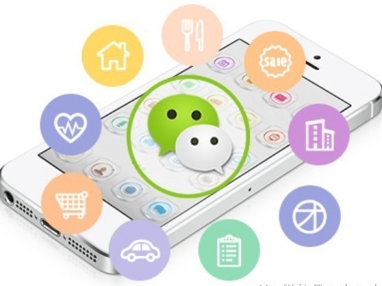 商城app價格商城app開發需要多少錢