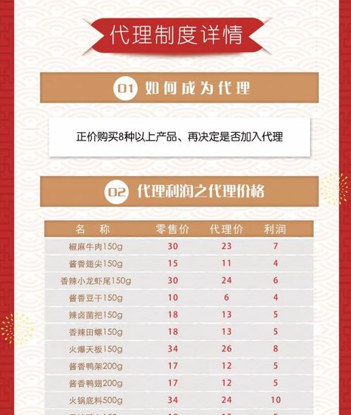 糯娃辣上癮商城系統開發公司