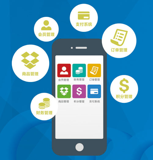 赤朝告訴你商城購(gòu)物O2O系統(tǒng)該如何開(kāi)發(fā)